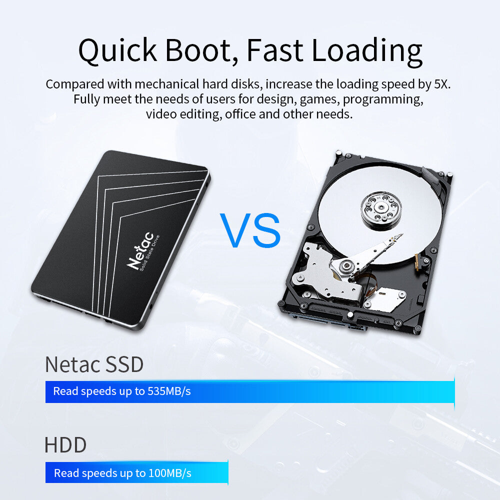 Netac 512GB SSD 2.5'' SATA III 6 Gb/S Internal Solid State Drive 500Mb/S PC/MAC
